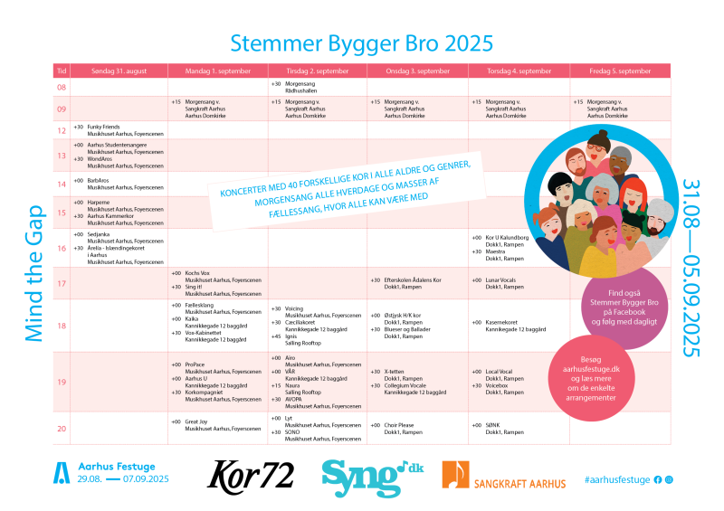Stemmer Bygger Bro 2025